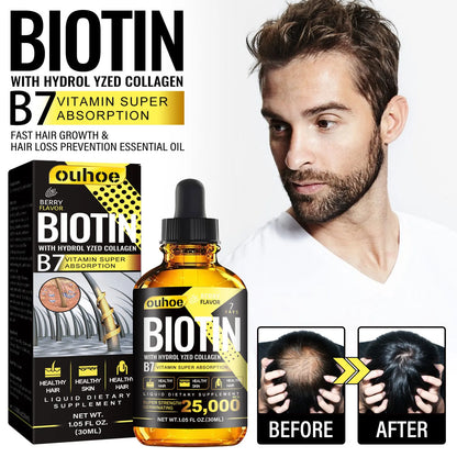 Biotin B7 & Collagen Hair Growth Oil - Follicle Activation Serum